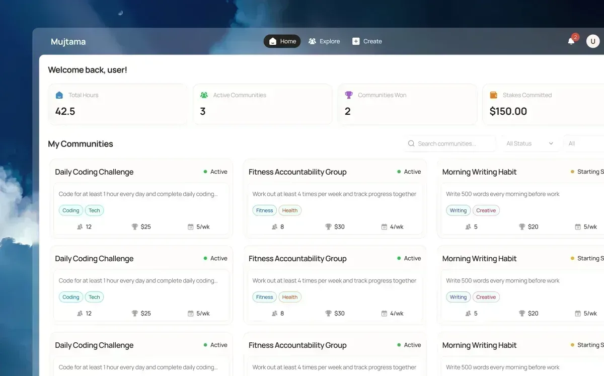Mujtama case study, overview
